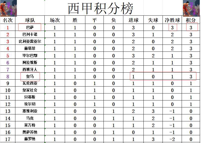 球小胜, https, tenan