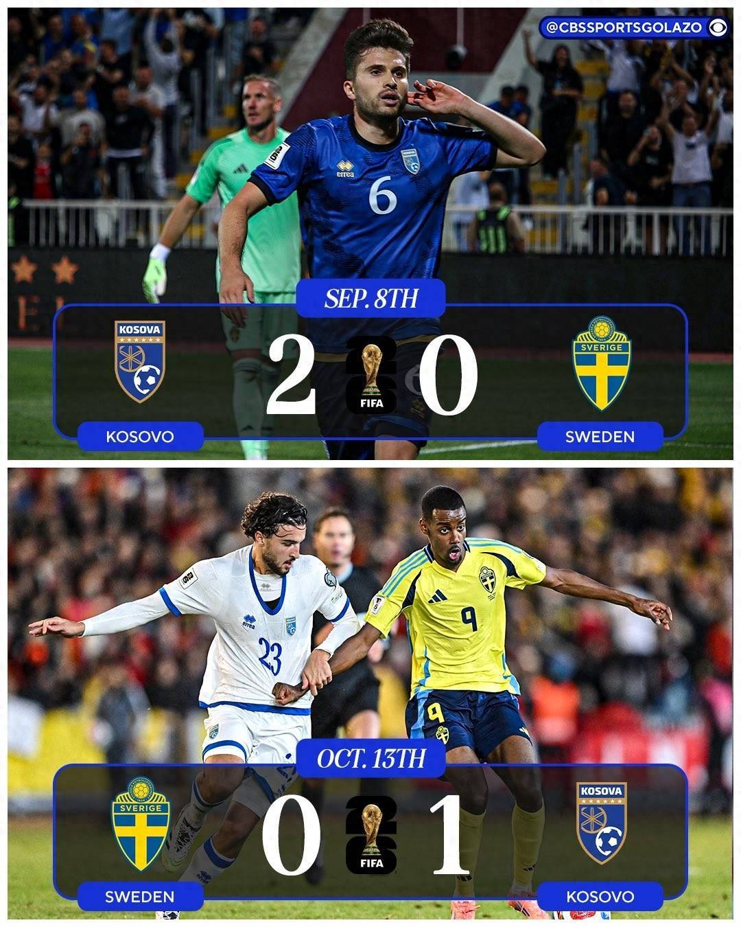 src, 科索沃本届, Globa